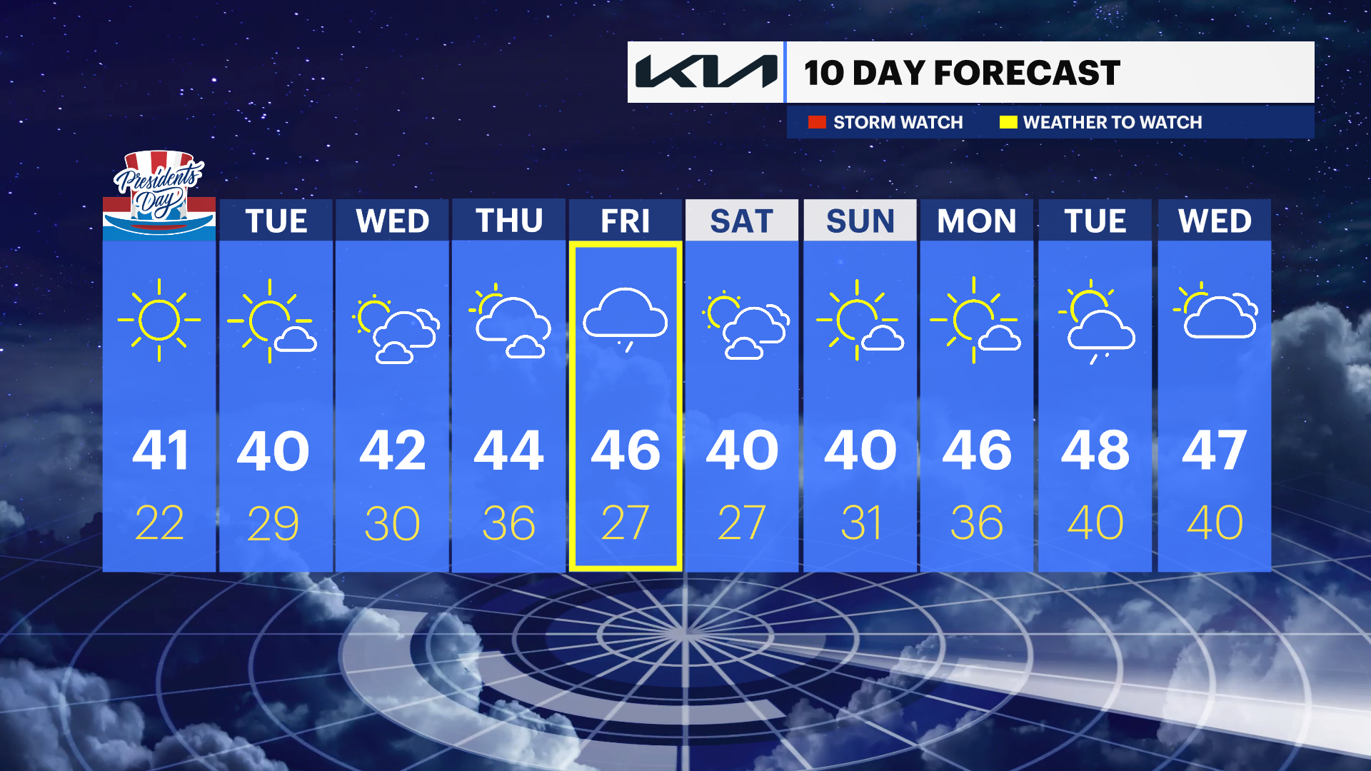 LI Sun 02182024_10DAY_PM_MASTER.png