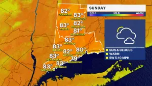 Delightful weather conditions continue Sunday in Connecticut