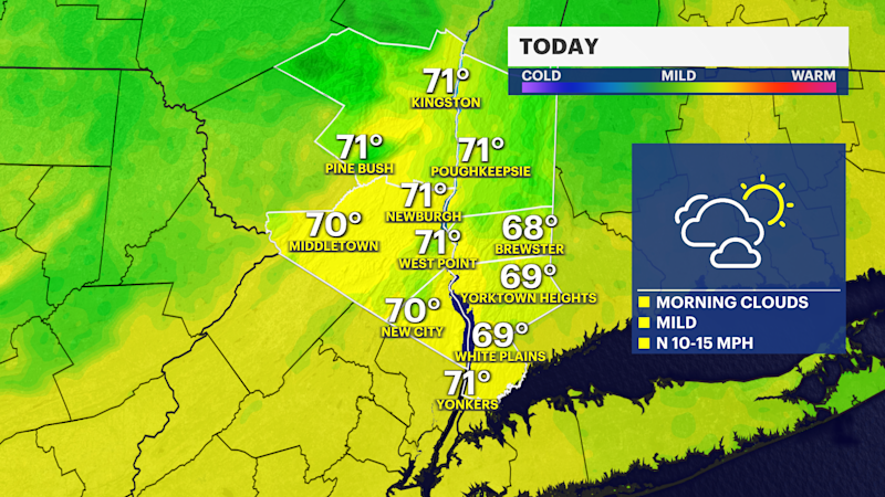 Story image: Drier and milder start to the week in the Hudson Valley