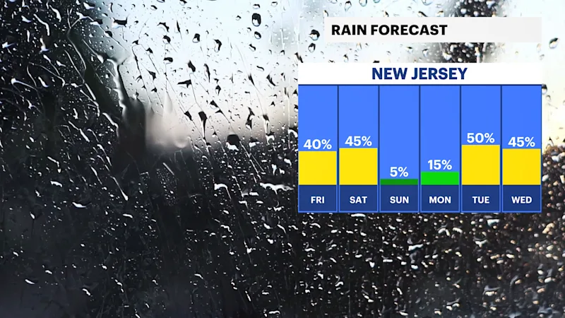 FB_Rain_Day (7).png