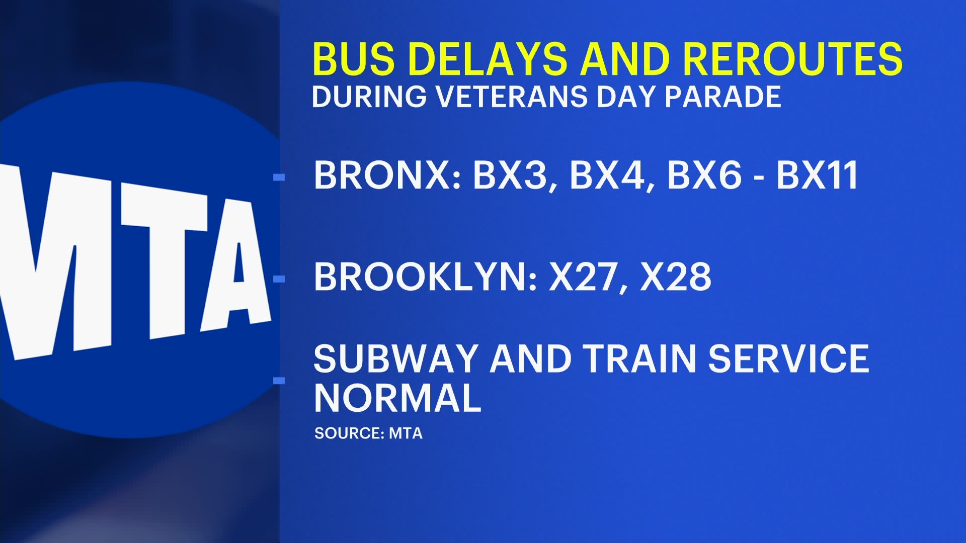 纽约市公交局发布公交车时刻表调整和路线改道，以应对退伍军人节游行