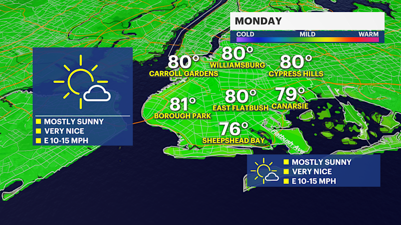 Story image: Pleasant stretch of weather ahead in Brooklyn
