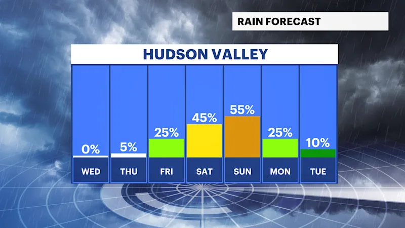 HVAG FB_Rain_Day.png