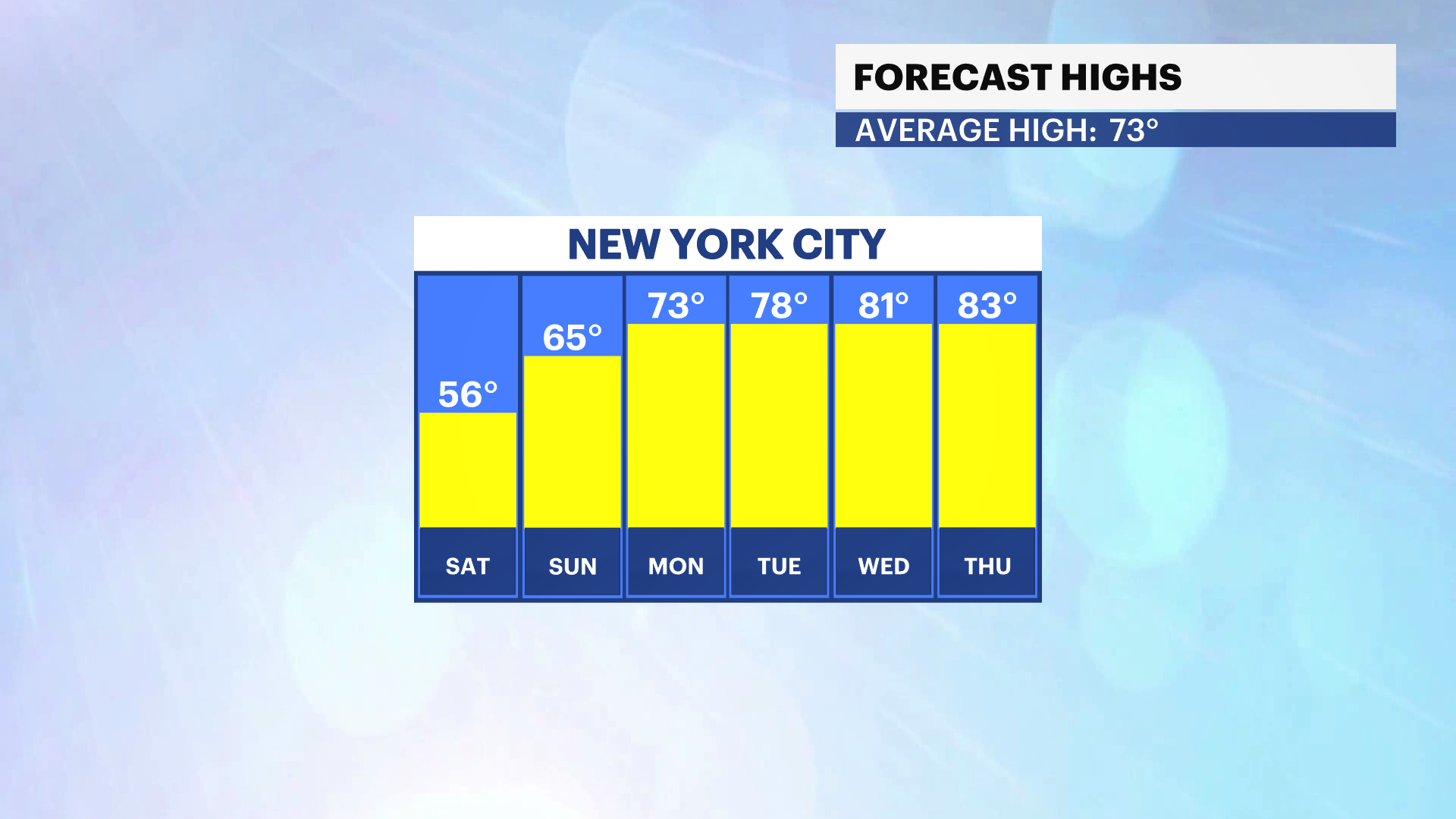 HOPE_FBP_Temp_High.png