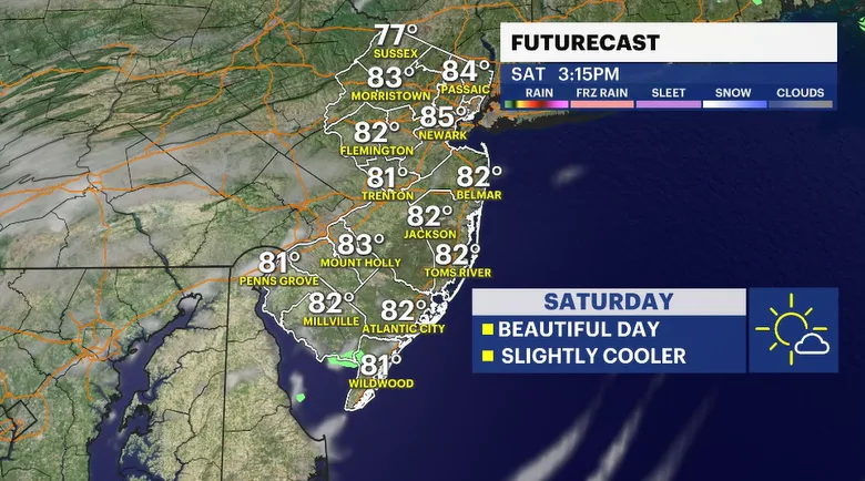 future saturday.PNG