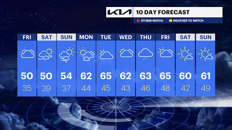 WCHV Thu 04042024_10DAY.png