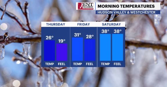 temp feels bar hv.JPG