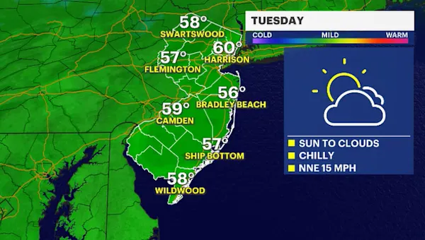 STORM WATCH: New Jersey braces for yet another coastal storm