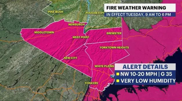fire weather warning