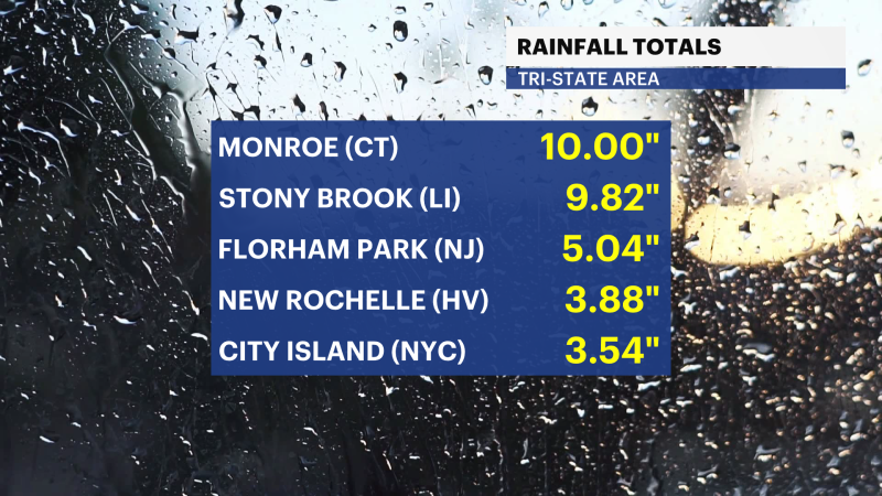 Story image:  Record rainfall: The deadly flooding by the numbers