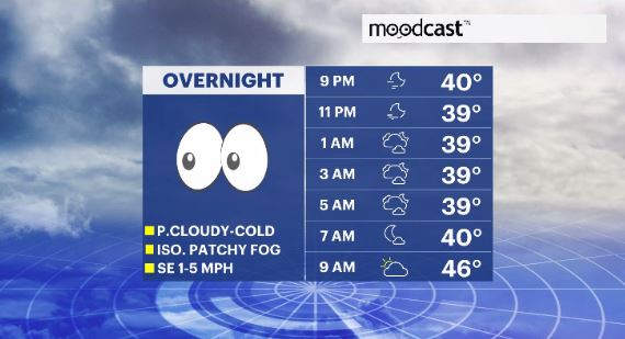 moodcast hv (2).JPG