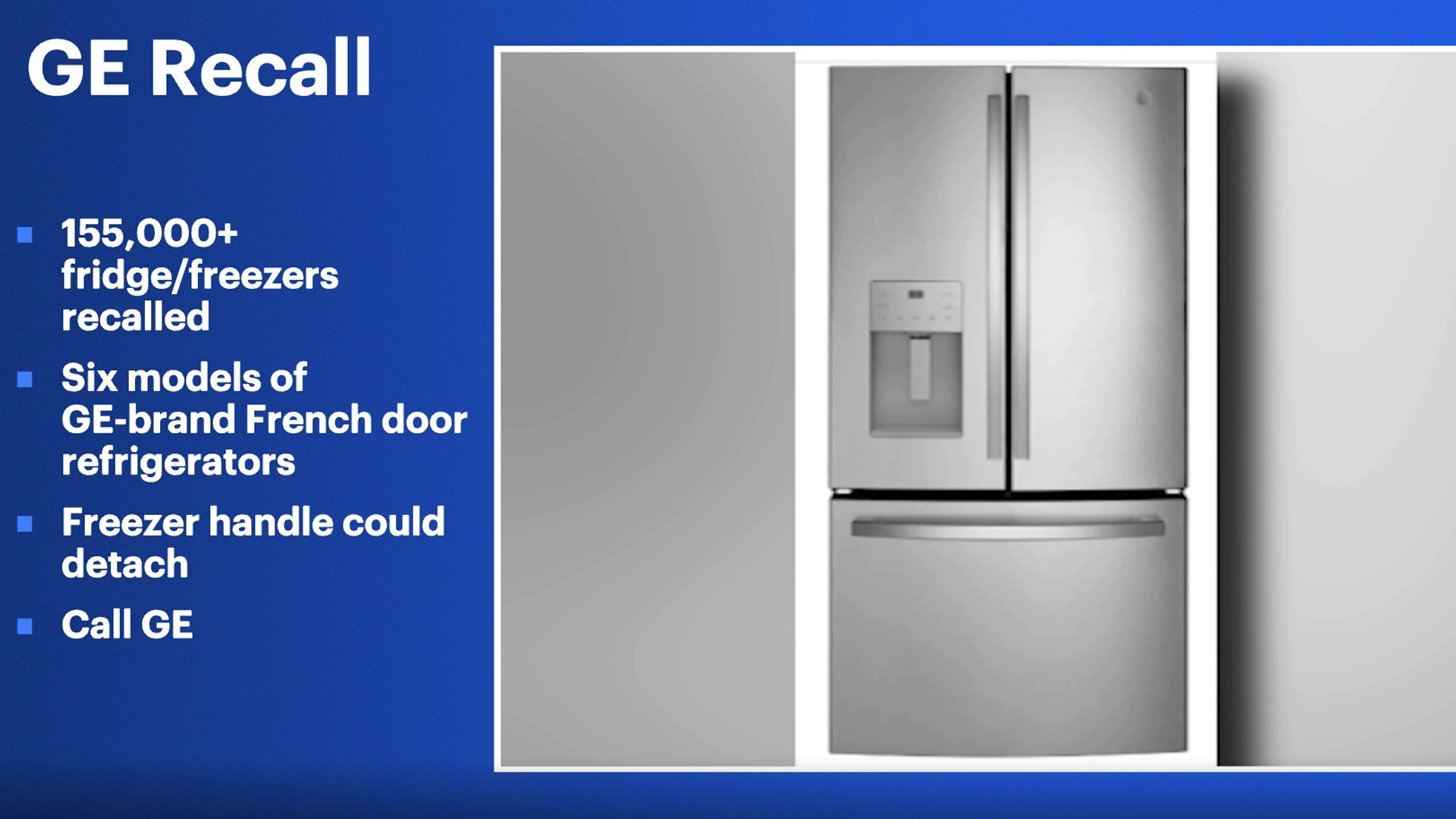 GE recalls over 150,000 freezers and refrigerators due to dozens of