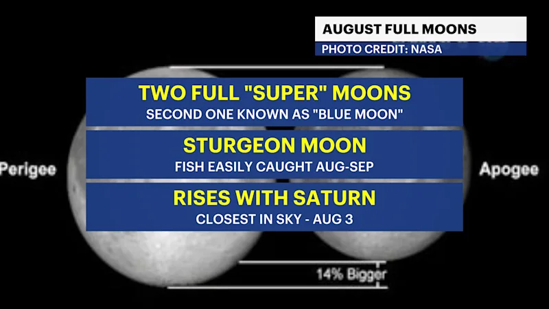 MP Astro_Headlines2.png
