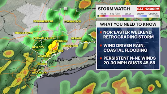 F Alert StormWatch
