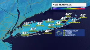 Dry and cool New Year's Eve on Long Island; temps in the 40s