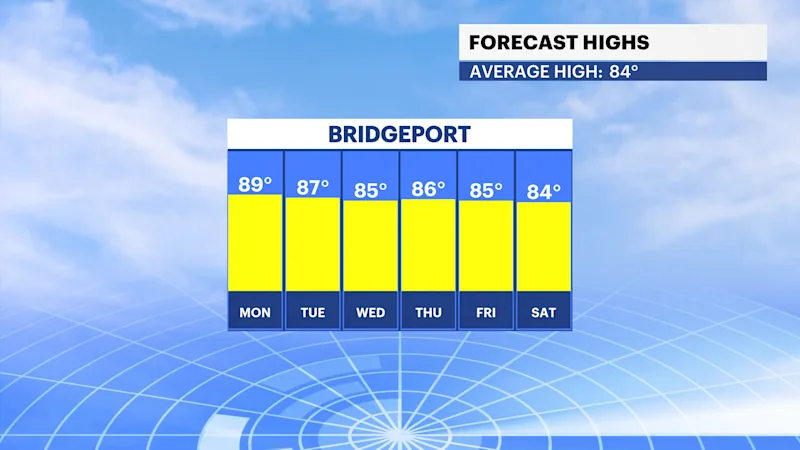 FBP_Temp_High.png