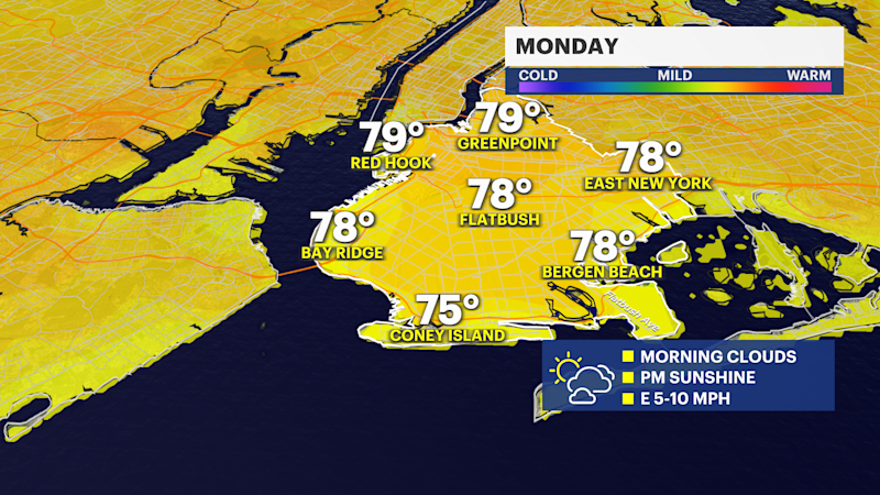 Story image: Cool and pleasant Labor Day in Brooklyn