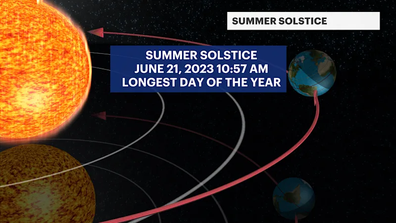 SOLSTICE.png