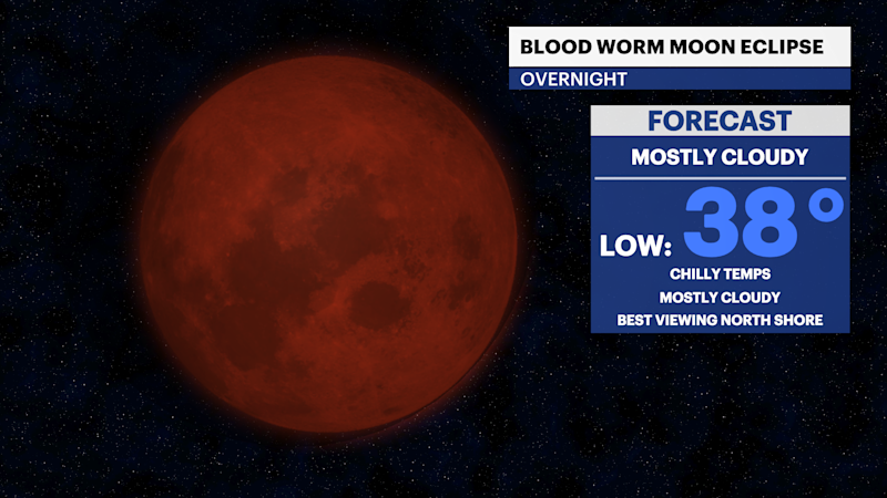 Story image: Total lunar eclipse known as worm moon takes place overnight