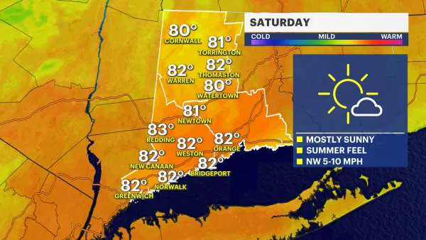 Sunny skies and summer-like temperatures in Connecticut