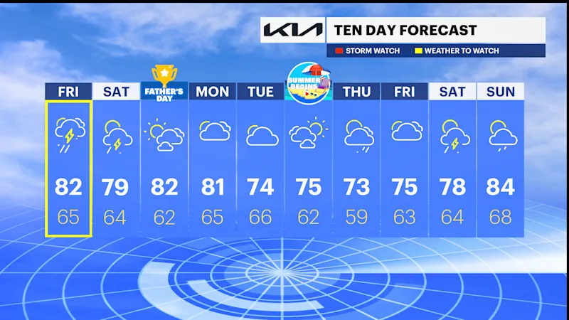TEN_DAY_NJ.061523.png