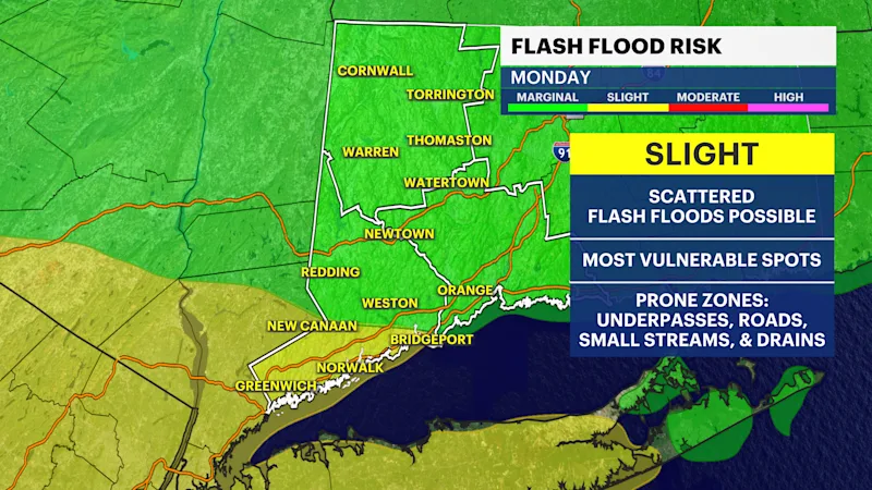 CTflood.png
