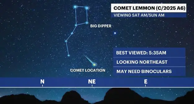 Story image: Comet Lemmon within view from our area