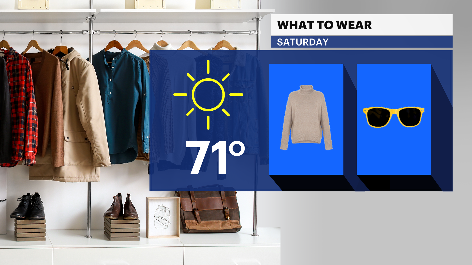 Sunny skies with warm temps for Saturday in the Bronx