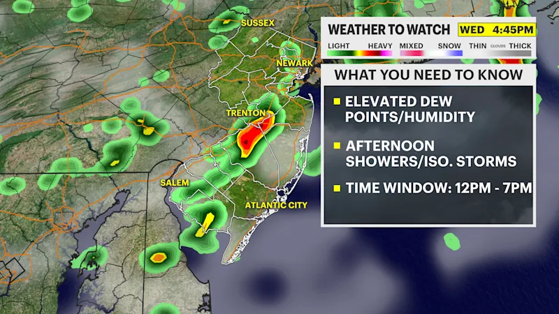 NJF_Alert_WxToWatch.png