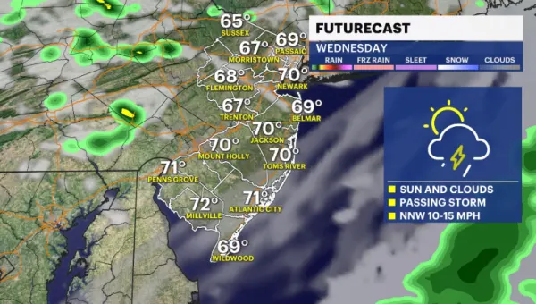 Spotty showers overnight with lows around 48; breezy but sunny Wednesday ahead