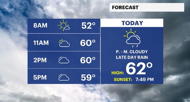 planner and high today HV.jpg