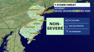 HEAT ALERT: Humid conditions; chance for some storms in New Jersey