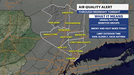 AG A AirQuality