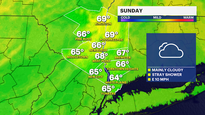 Story image: Cloudy and cool for Father's Day in the Hudson Valley