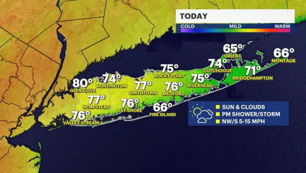Temps soar into the 80s for today with a chance of a pop-up shower or storm  
