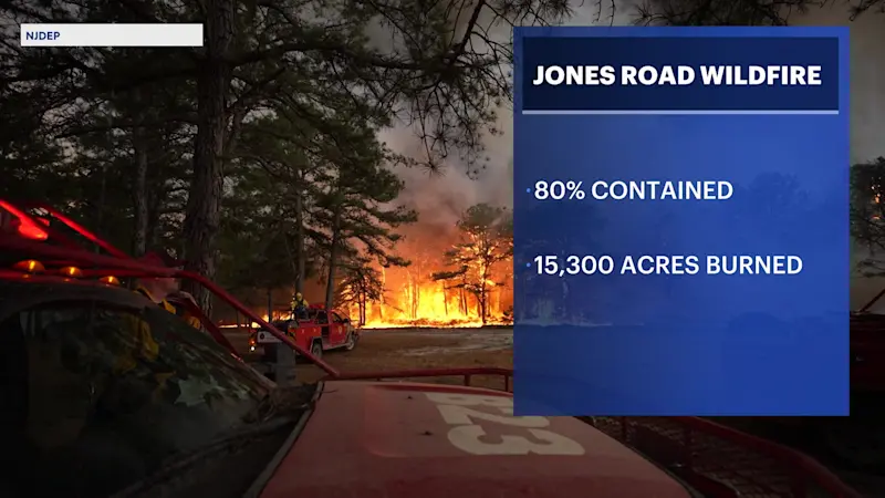 Story image: Fire officials: Jones Road wildfire now 80% contained