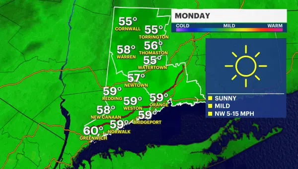 Sunny and mild Monday for Western Connecticut