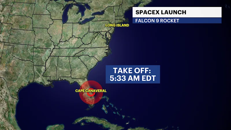 FX_SpaceX_Launch.pngLI.png