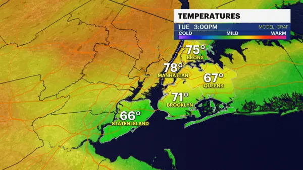 Warm and sunny conditions for Brooklyn; tracking showers/storms for midweek