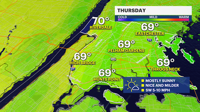 Story image: Temperatures peak into the end of the week for The Bronx