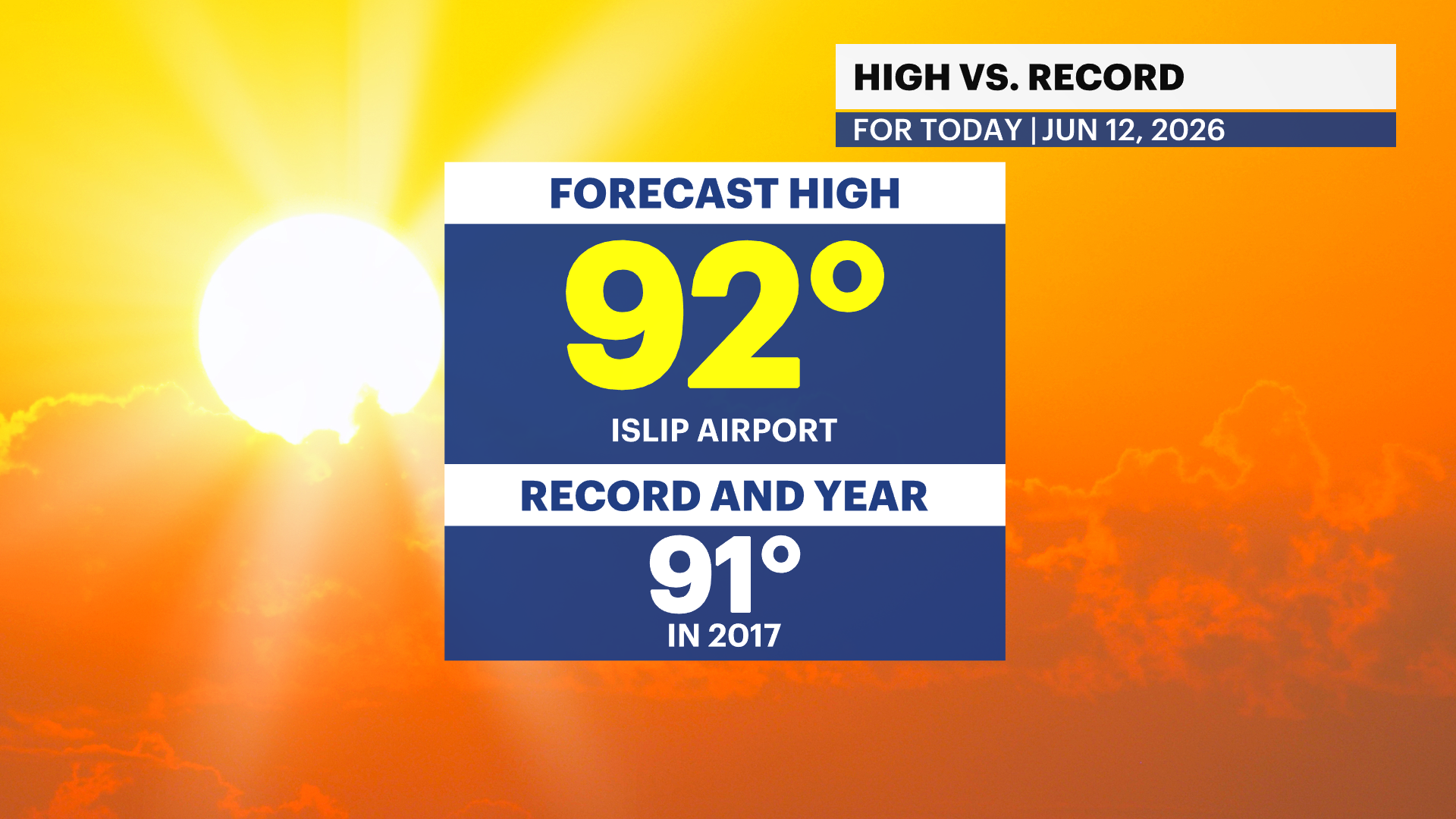 record high.png