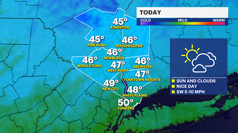 Story image: Mild and sunny day in the Hudson Valley; tracking the Thanksgiving week forecast