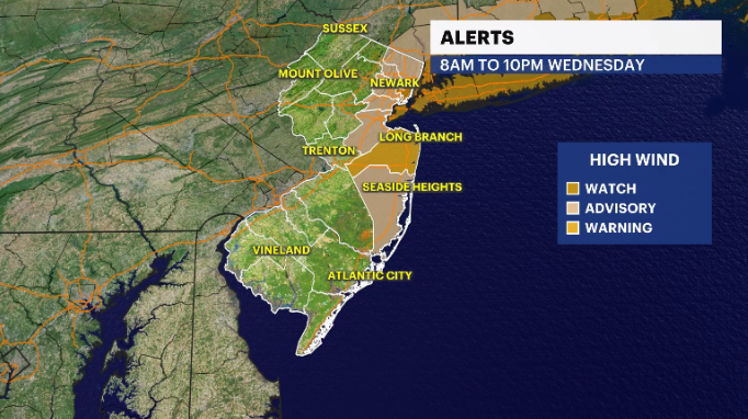 WIND ALERTS.PNG