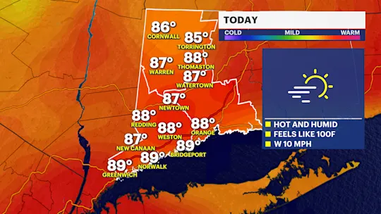 CT TODAY