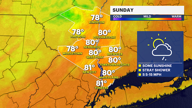 Story image: Sunny start, but chance for rain Sunday in the Hudson Valley