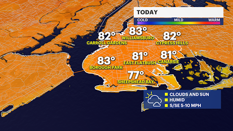 Story image: Warm and humid weekend, heat wave expected next week in Brooklyn