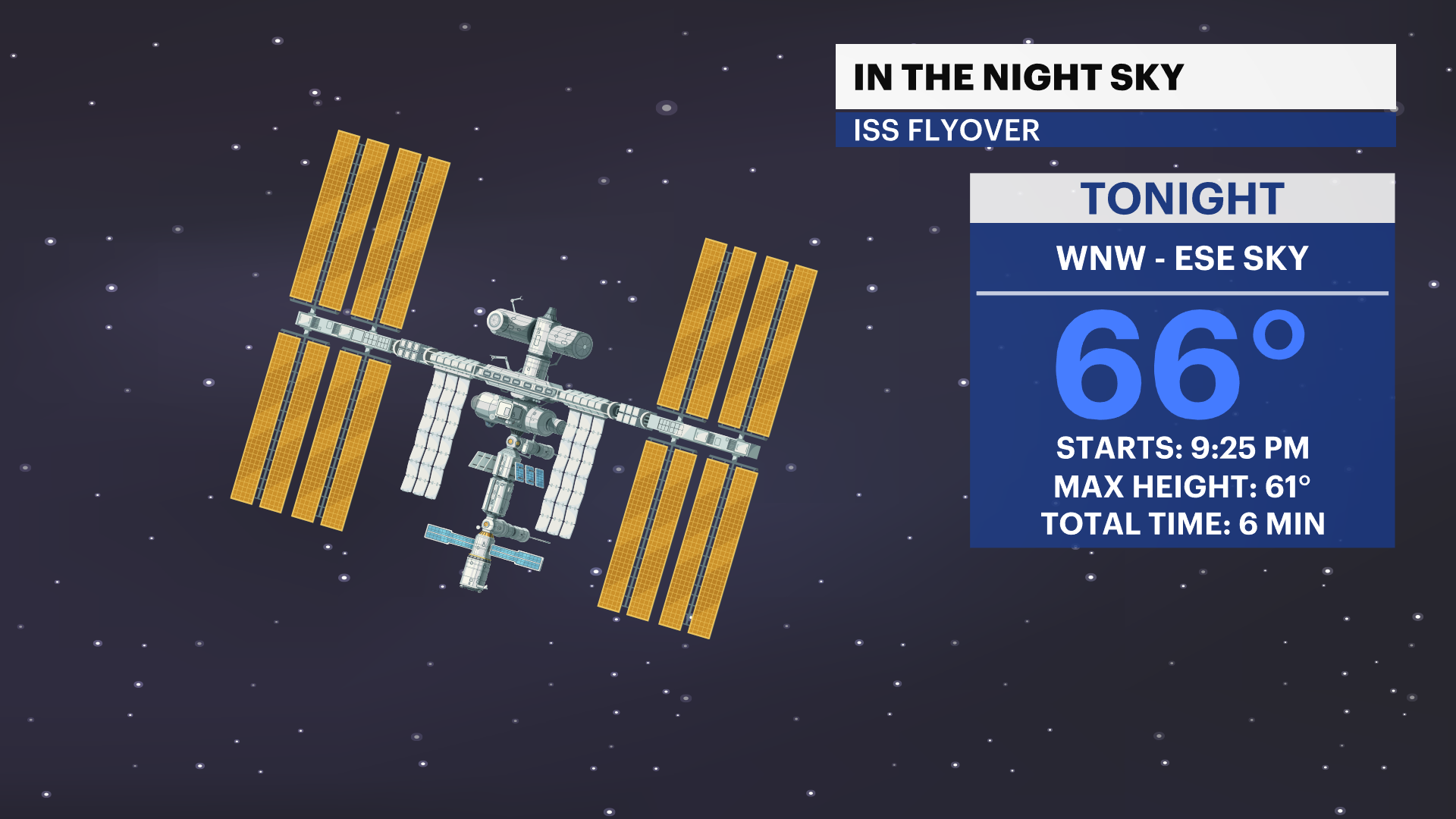 CT ISS_FLYOVER.png