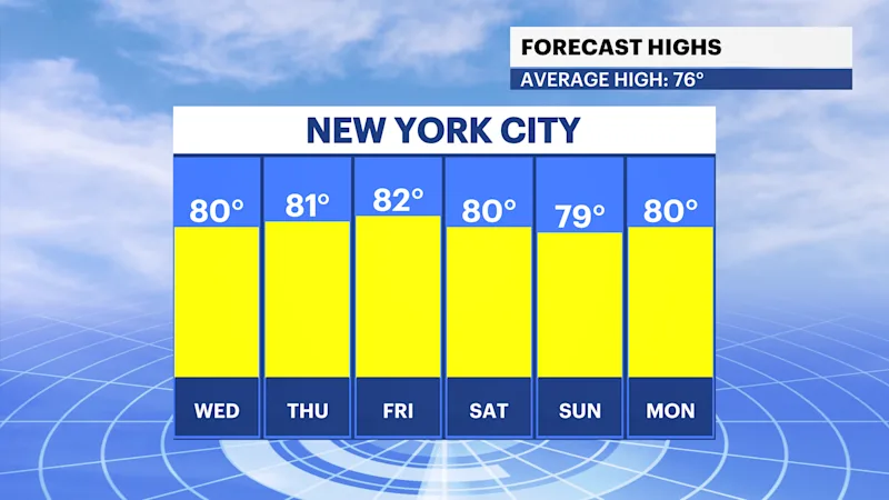 FBP_Temp_High.png