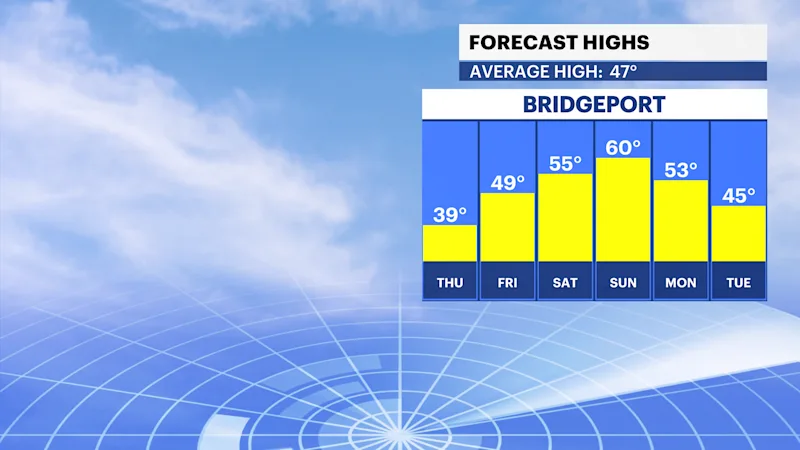 FBP_Temp_High (6).png