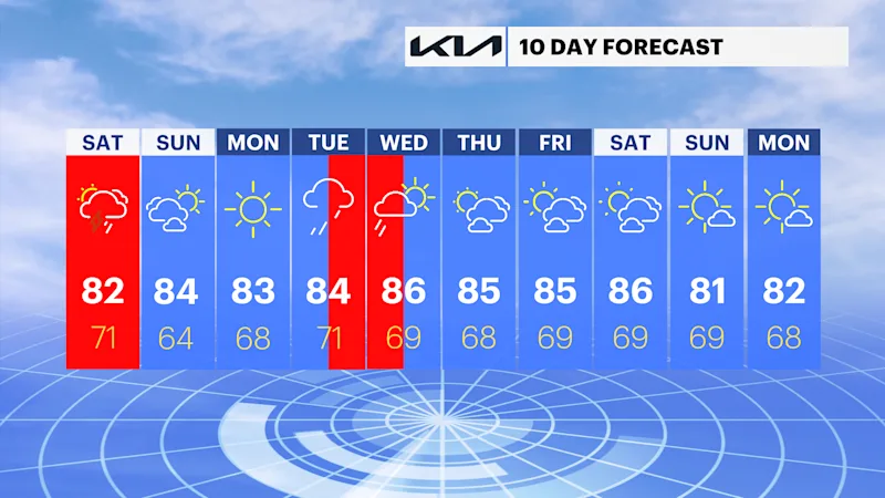 long island 10 day.png